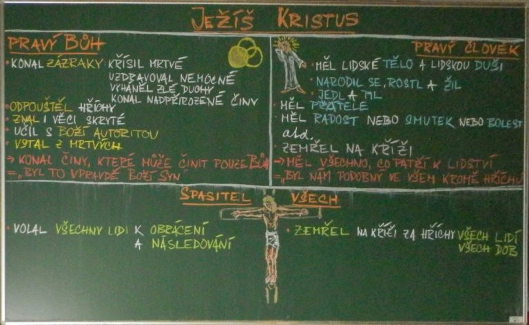 02 (r. 2018)_Ježíš Kristus