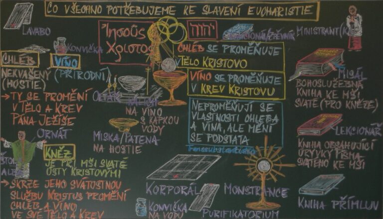 Co všechno potřebujeme…