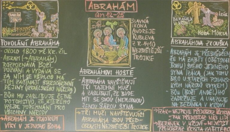 Abrahám2
