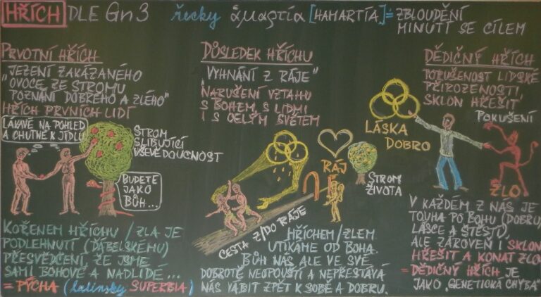 HŘÍCH-var. 2
