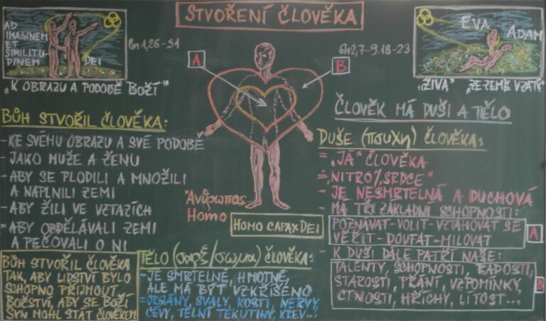 Stvoření člověka_var. 2