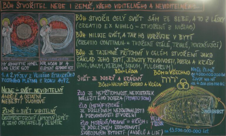 Bůh Stvořitel nebe i&nbsp;země, všeho viditelného a&nbsp;neviditelného