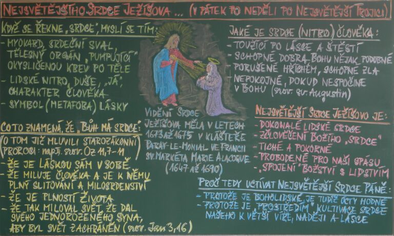 Nejsvětější Srdce Ježíšovo