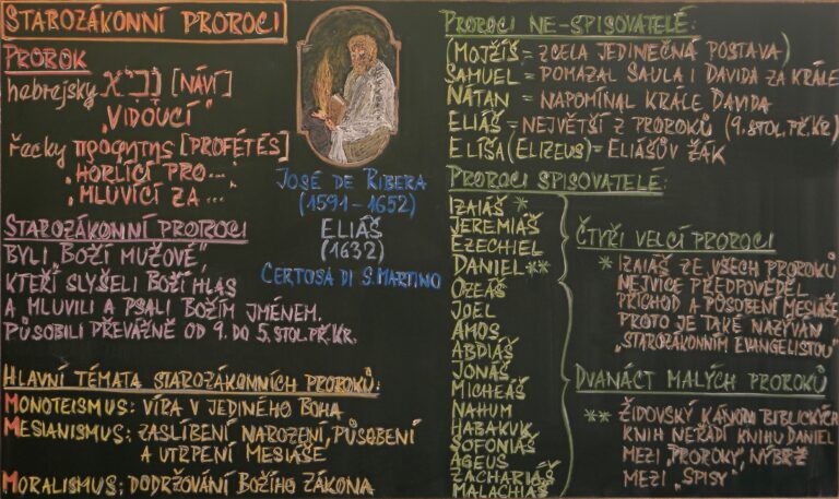 Starozákonní proroci