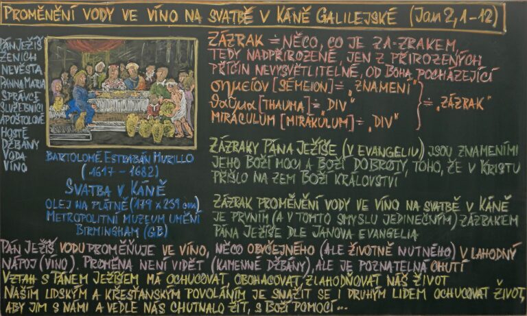 Proměnění vody ve víno na svatbě v&nbsp;Káně Galilejské