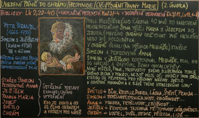 Uvedení Páně do Chrámu / Hromnice / Očišťování Panny Marie