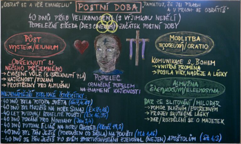 Postní doba