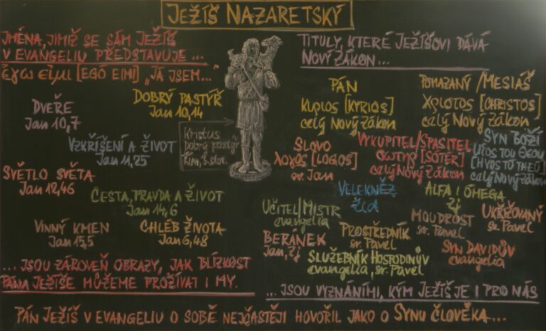 Ježíš Nazaretský