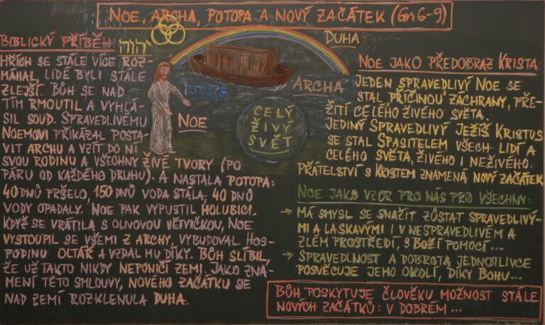 Noe, archa, potopa a&nbsp;nový začátek