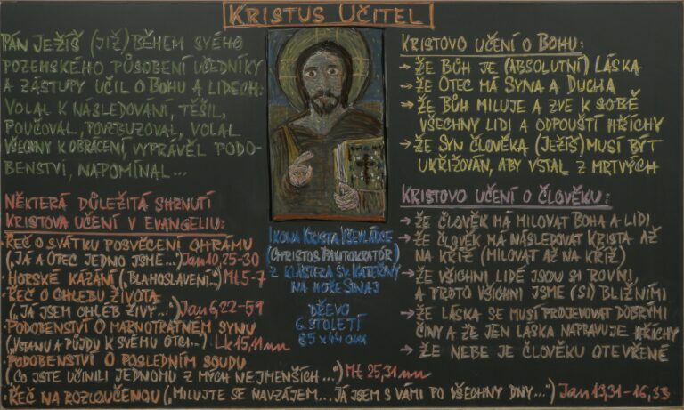 Kristus Učitel